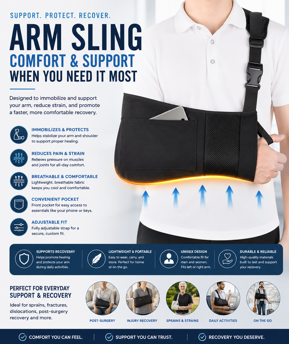 Arm Sling Shoulder Immobilizer with Pocket Breathable Comfortable Medical Sling Arm Shoulder Support for Shoulder Surgery Torn Rotator Cuff Elbow Wrist Injury Right and Left Arm Men and Women